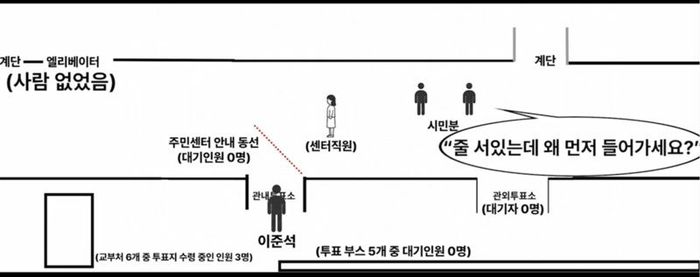 ⓒ이준석 대표 SNS 갈무리