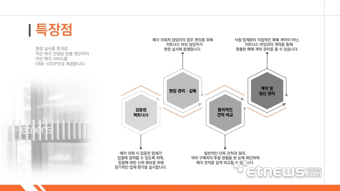 이트너스비딩의 특장점.