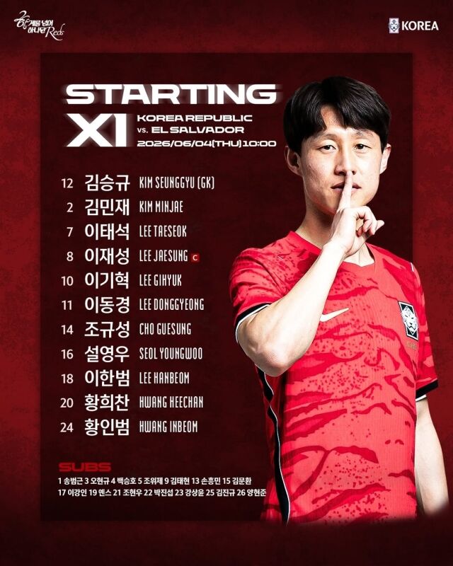 홍명보 감독이 이끄는 대한민국 축구대표팀이 4일 엘살바도르와 친선경기에 나설 11명의 선발 명단을 공개했다./대한축구협회 제공