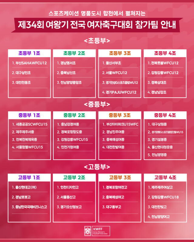제34회 여왕기 전국 여자축구대회 참가 팀. /한국여자축구연맹 제공