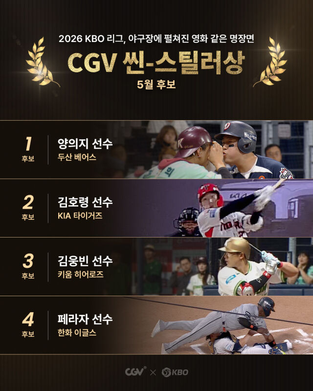 '월간 CGV 씬-스틸러상 5월 후보 이미지./KBO