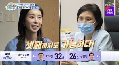 引用：KBS2
