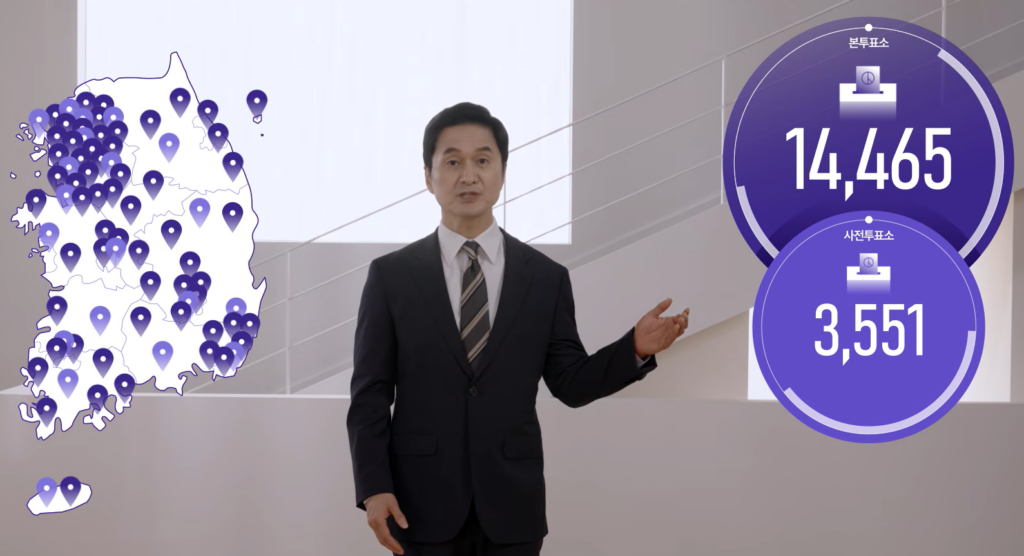투표가 끝난 6월 3일 저녁 6시. 방송 3사의 출구조사 결과가 발표되자 데이터 사이언스 업계는 술렁였다. 이번 선거 방송은 SBS가 오픈AI, 서울대 통계학과 김용대 교수팀과 손잡고 사상 처음 생성형 AI를 도입한 '실험의 무대'였기 때문이다.
