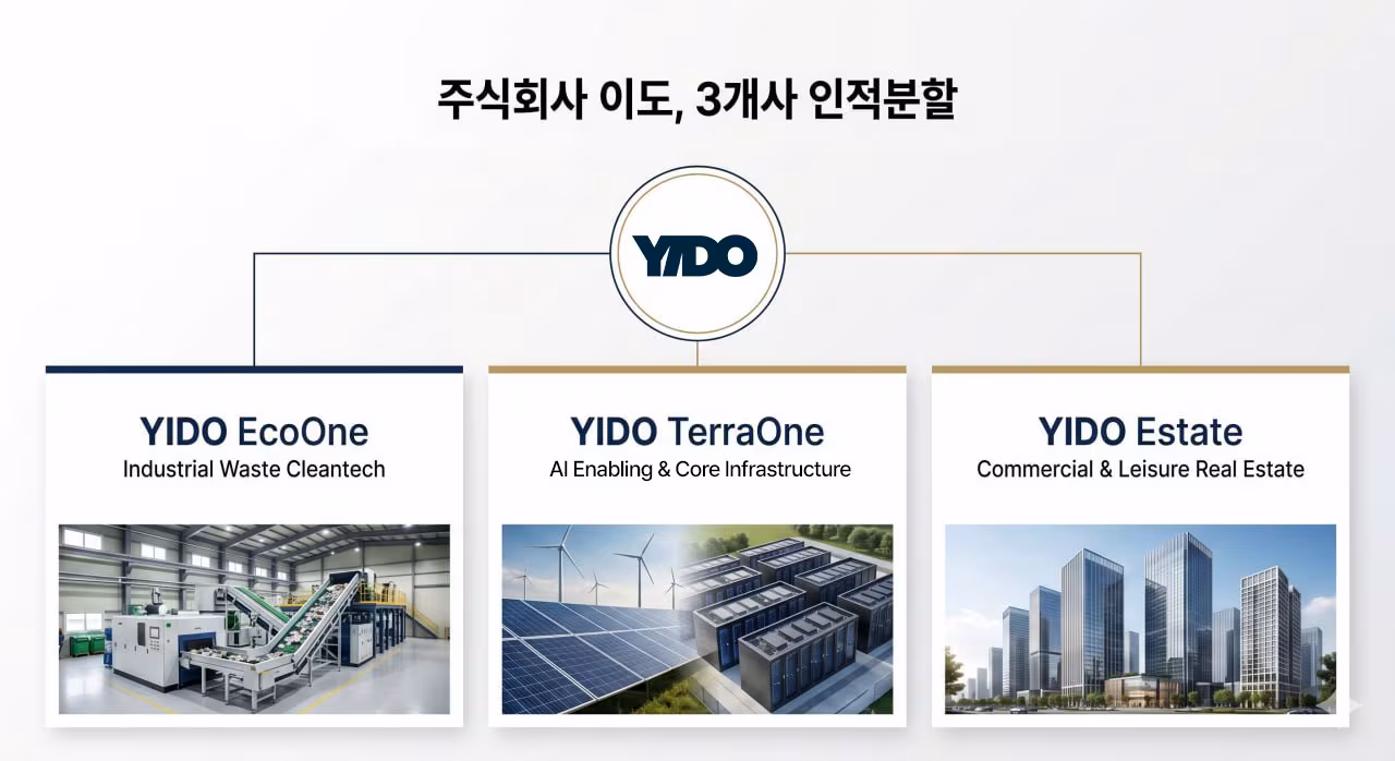 주식회사 이도, 3개사 인적분할./이도 제공