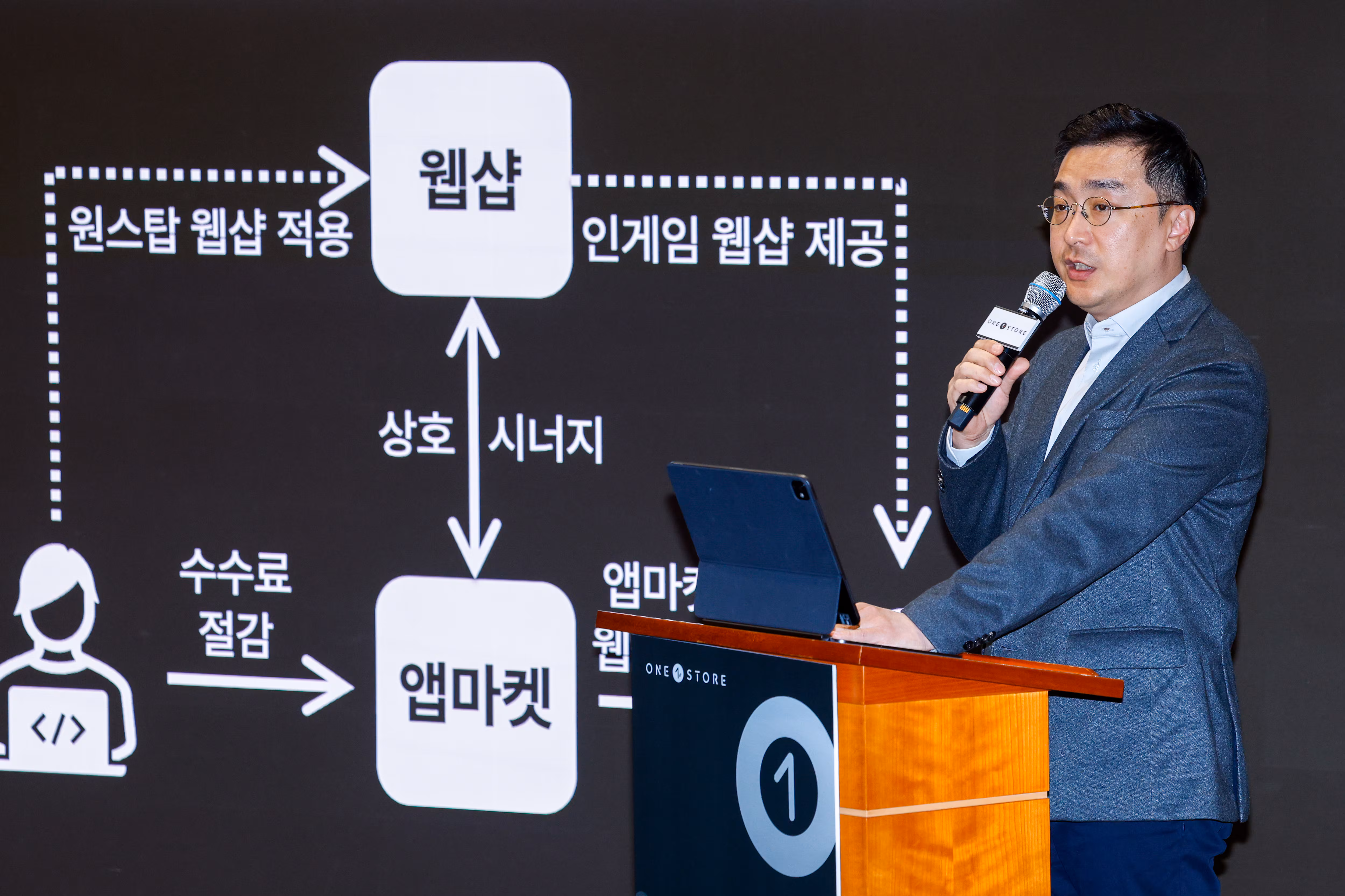 박태영 원스토어 대표./뉴스1