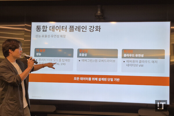 통합 데이터 플레인 강화 측면의 주요 업데이트 / 권용만 기자