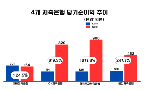 /IT조선