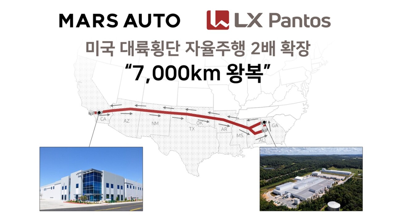 자율주행 트럭 스타트업 마스오토와 글로벌 종합물류기업 LX판토스가 미국 대륙횡단 자율주행 화물운송 노선을 왕복 운영 체계로 확대했다. / 마스오토