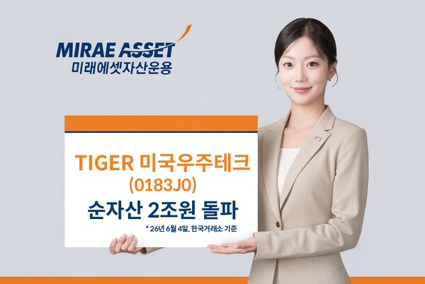[사진: 미래에셋자산운용]