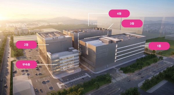 파주 AIDC 조감도. [사진=LG U+] (포인트경제)