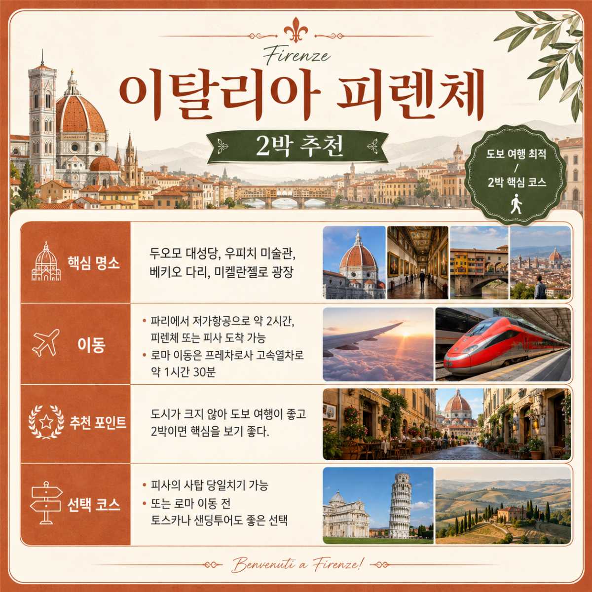 이탈리아 피렌체 / ⓒ인포매틱스뷰