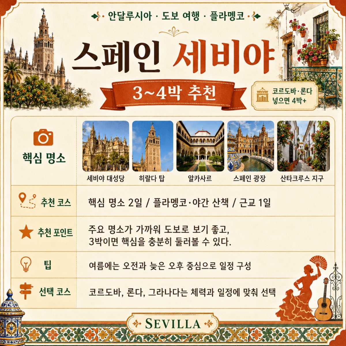 세비야 / ⓒ인포매틱스뷰