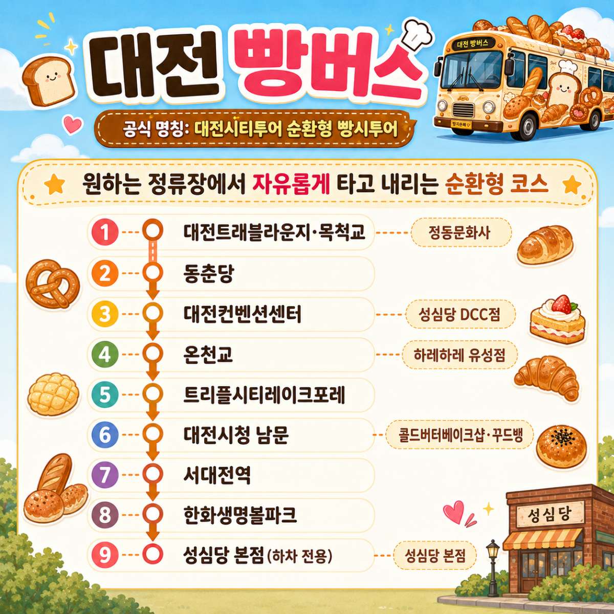 빵버스란? / ⓒ인포매틱스뷰