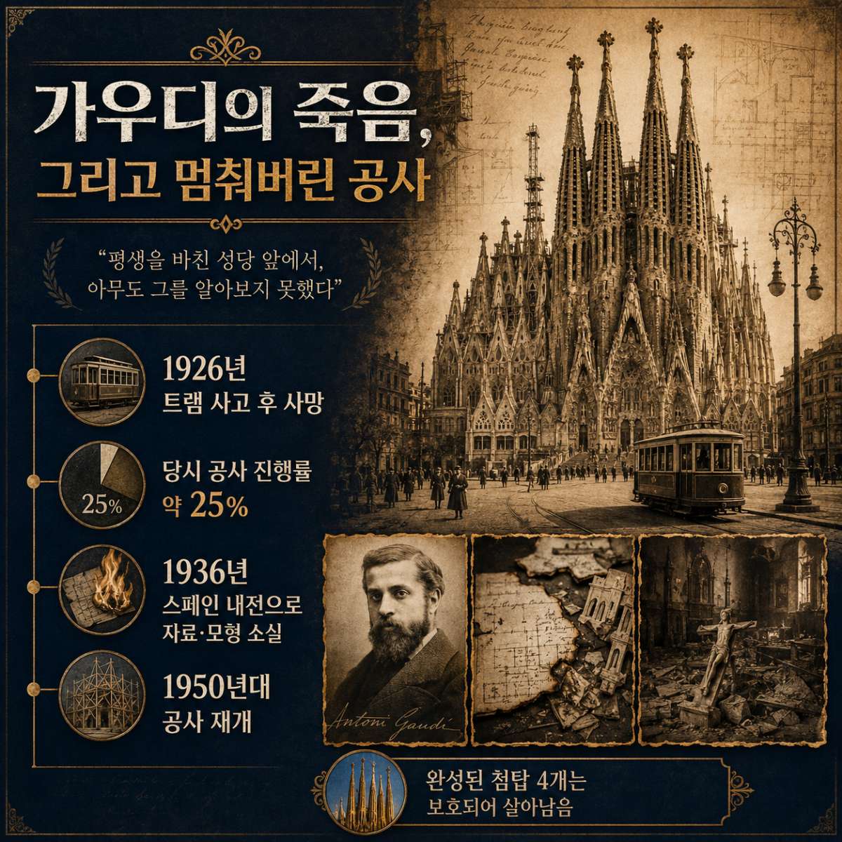 죽음과 함께 멈춰버린 공사 / ⓒ인포매틱스뷰