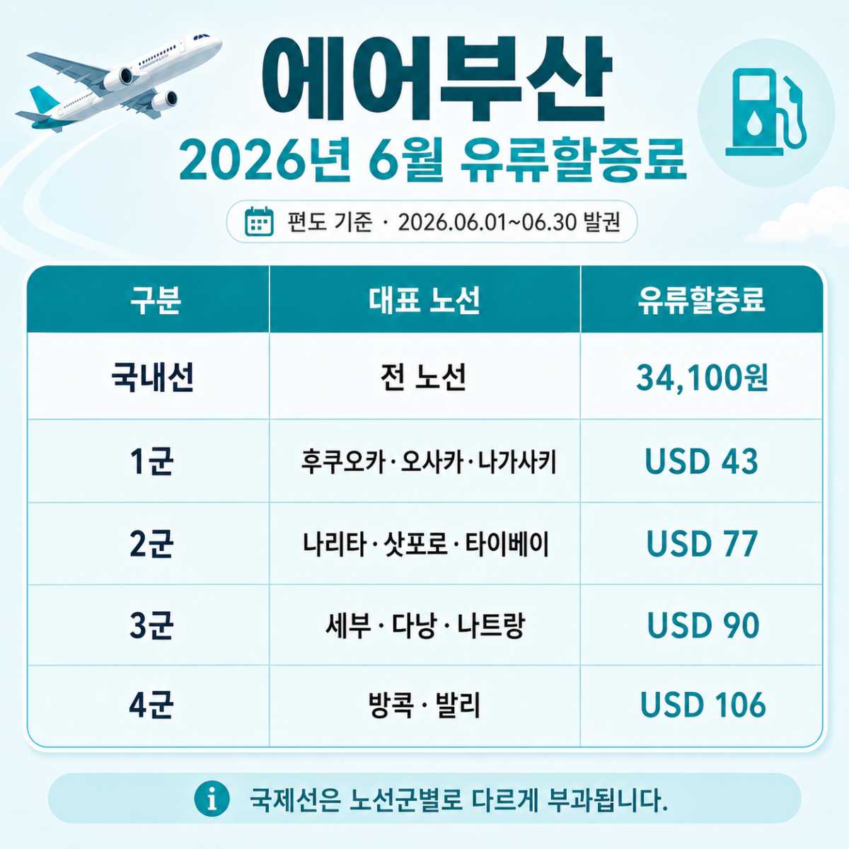 에어부산 / ⓒ인포매틱스뷰