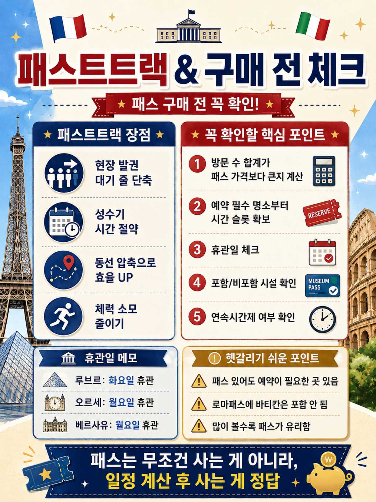 패스트트랙/ ⓒ인포매틱스뷰