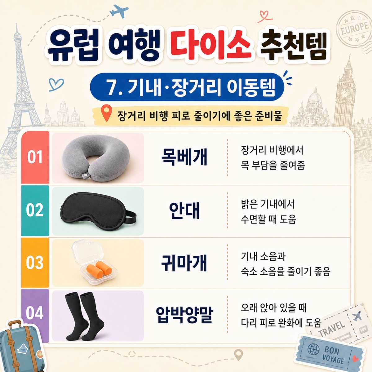 기내 및 장거리용 템 / ⓒ인포매틱스뷰