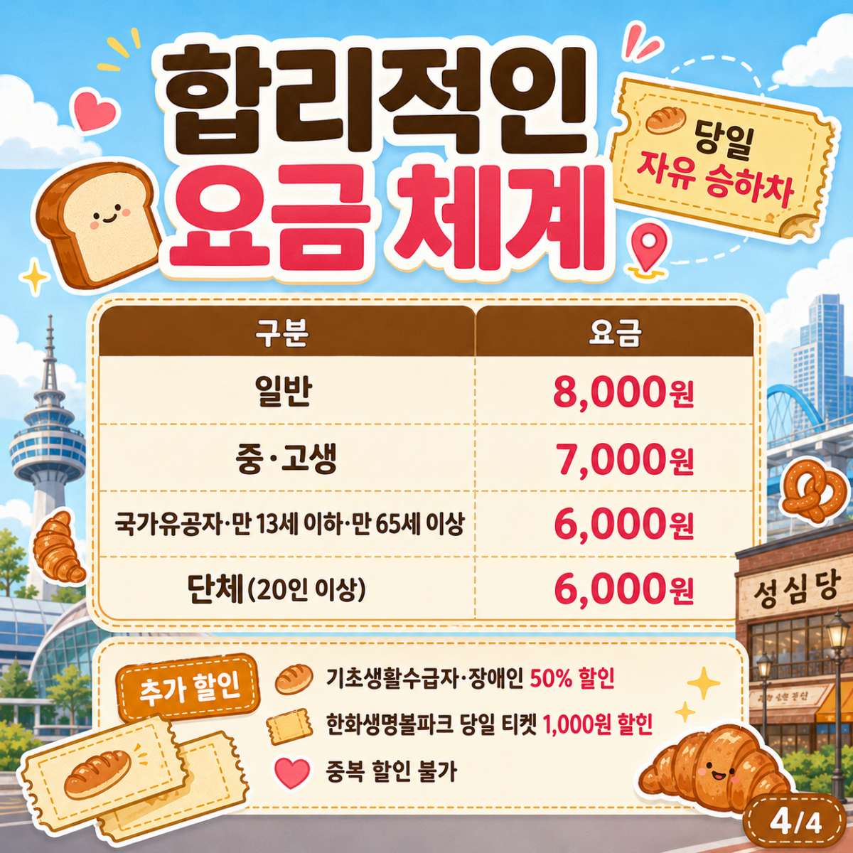 합리적인 요금 / ⓒ인포매틱스뷰