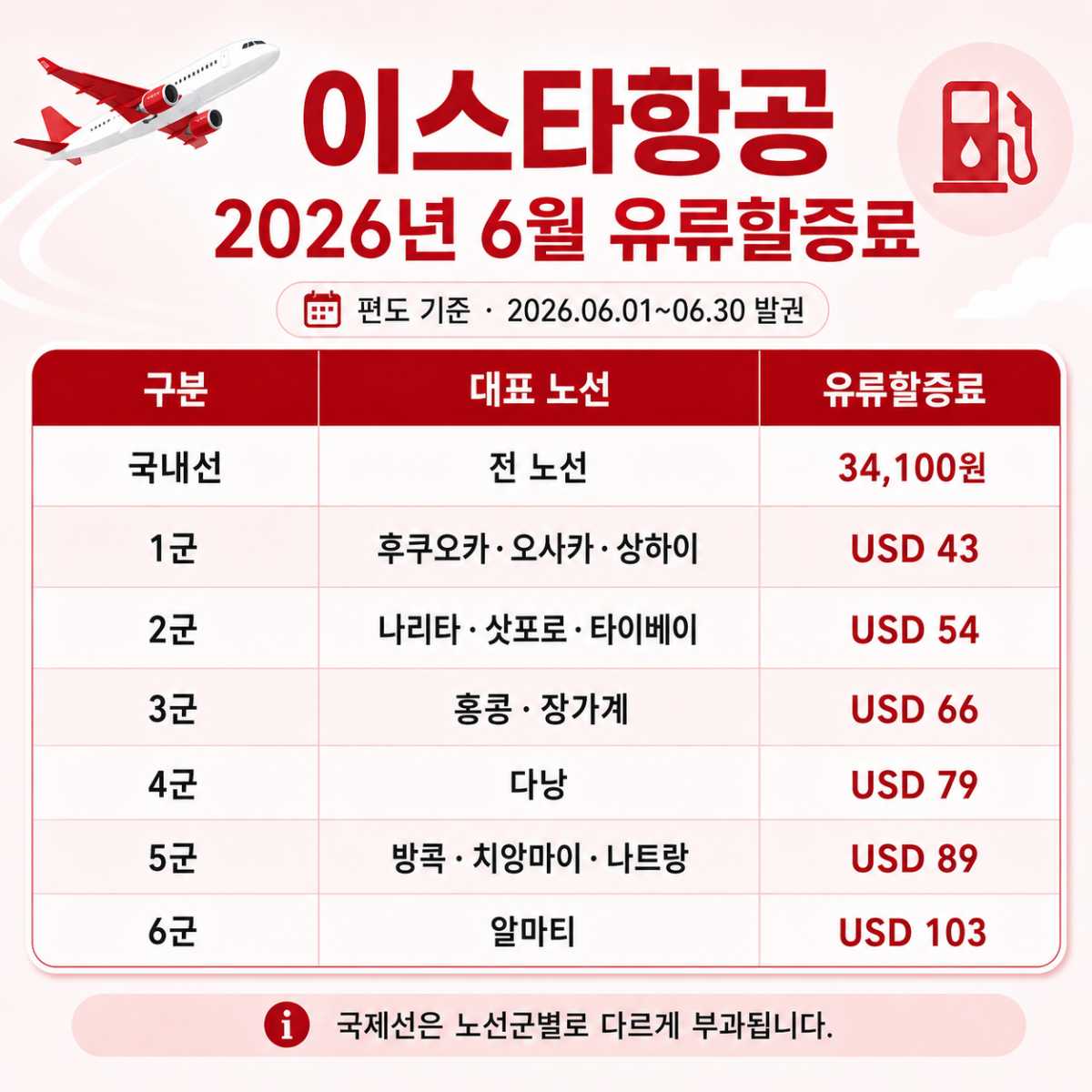 이스타항공 / ⓒ인포매틱스뷰