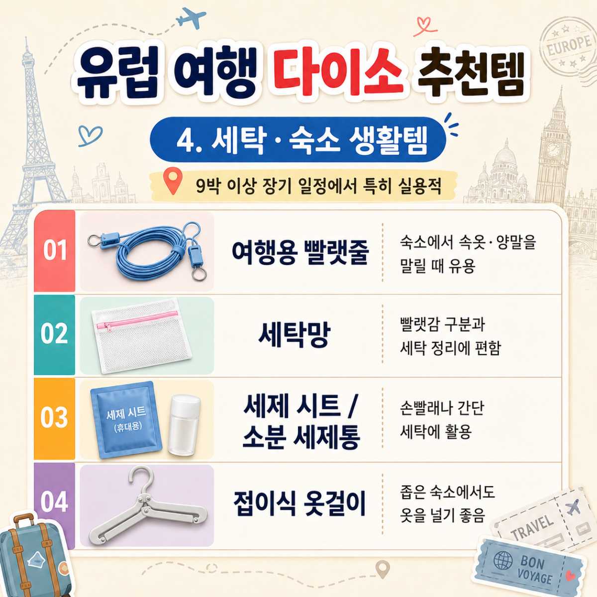 세탁 및 숙소 템 / ⓒ인포매틱스뷰