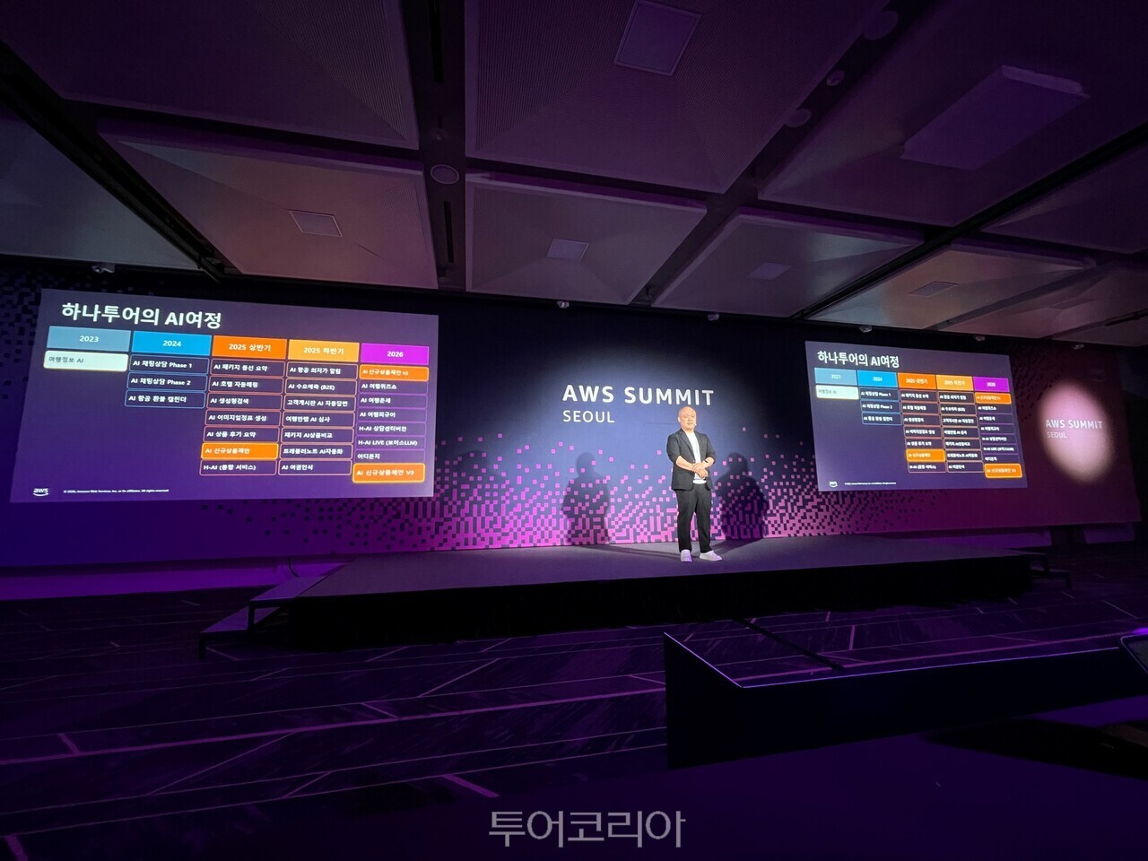 하나투어 이길주 온라인개발랩장이 5월 20일 서울 코엑스에서 열린 AWS 서밋 서울 2026에서 하나투어 AI 사례를 발표하고 있다. /사진- 히나투어