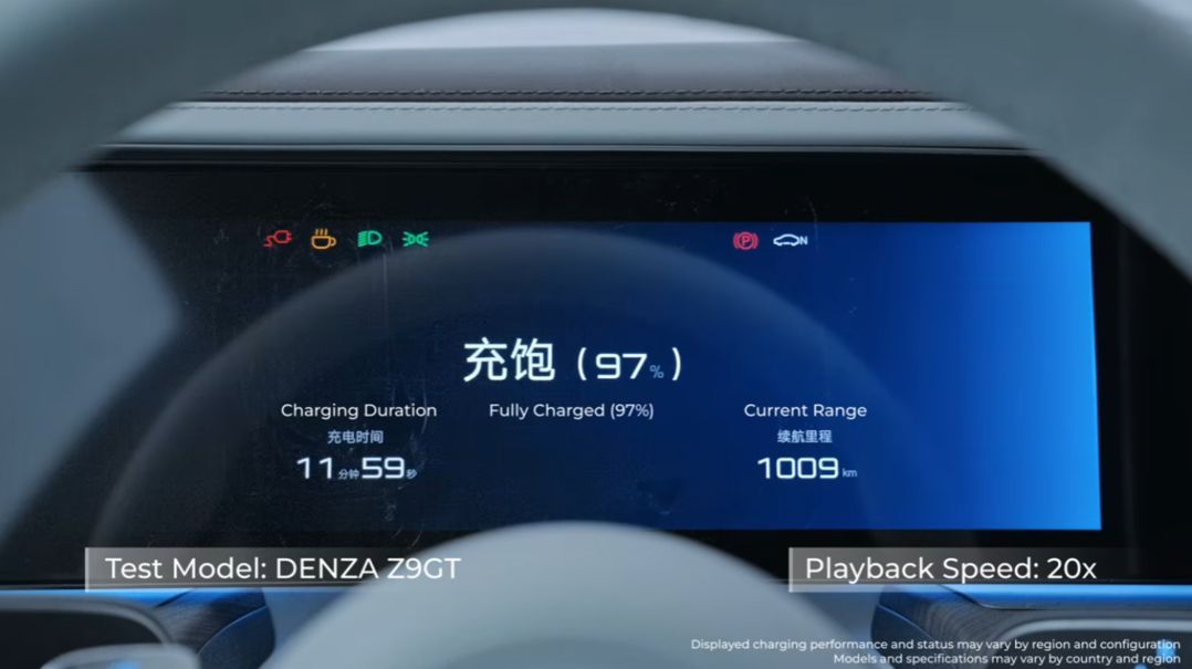 引用：BYD