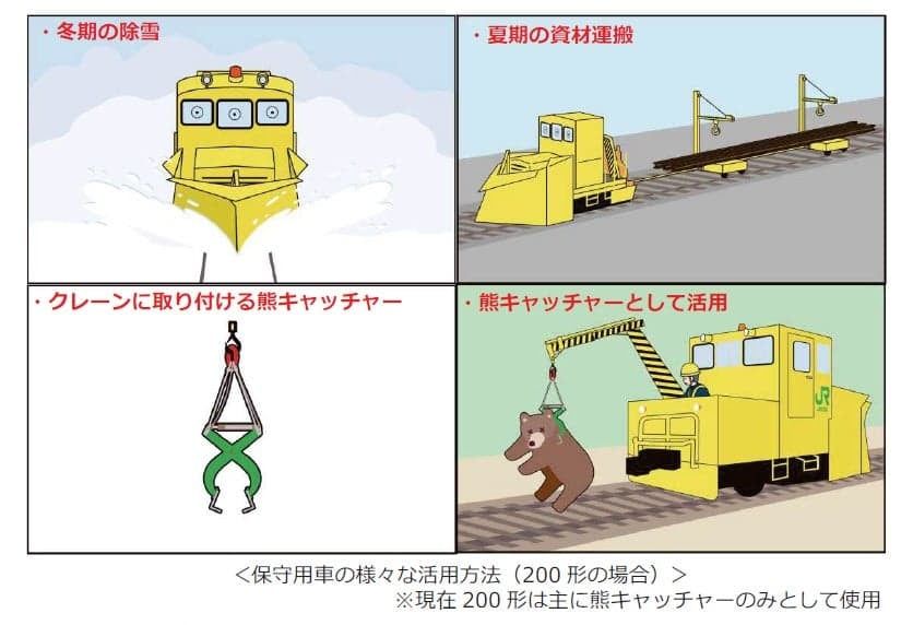 引用:JR