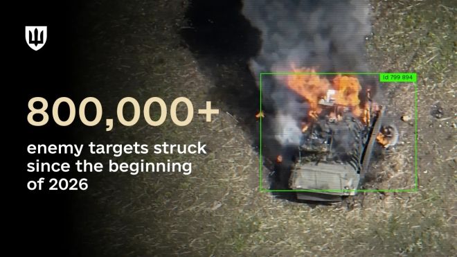 引用：ウクライナ軍