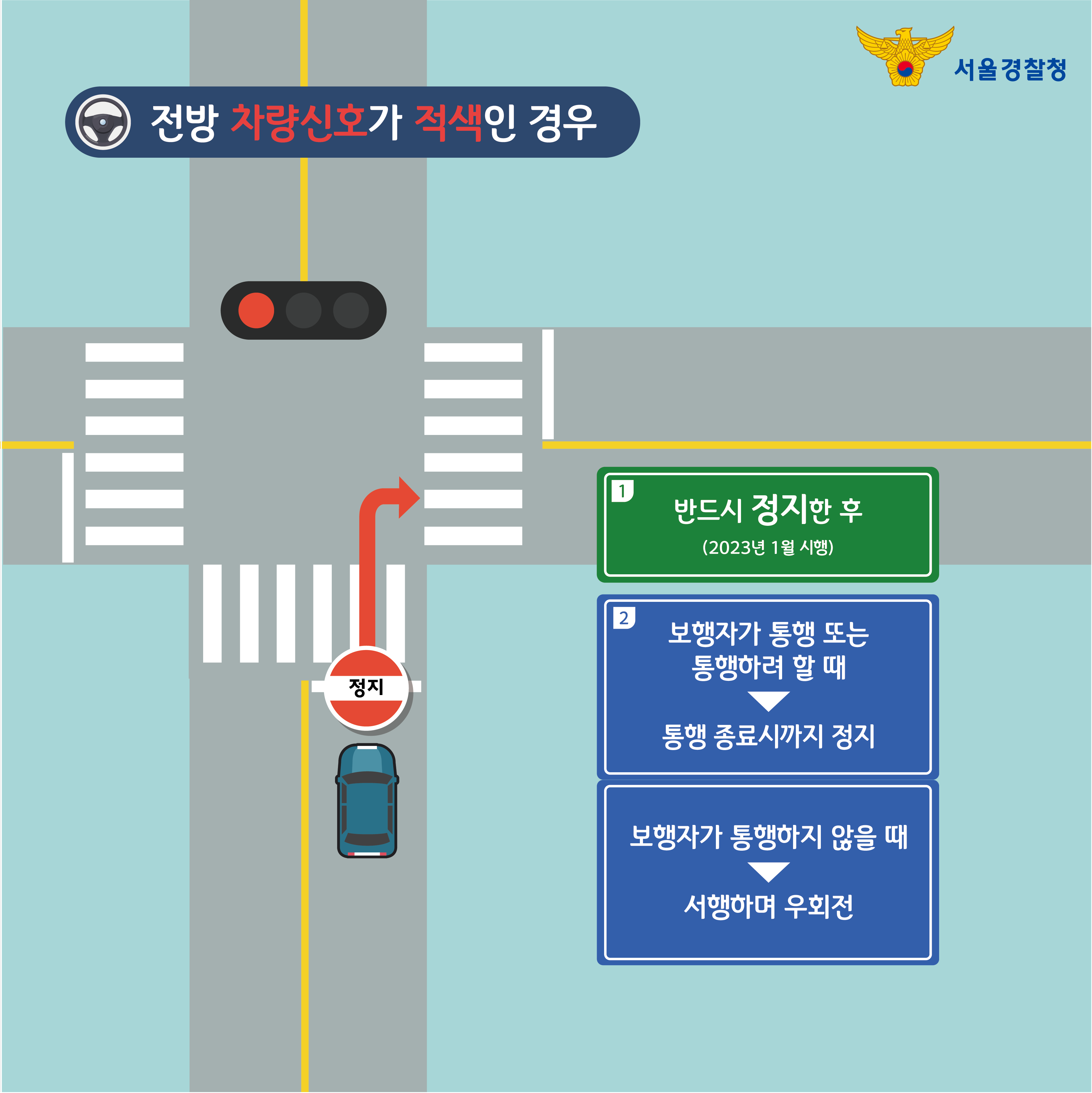 동영상& 카드뉴스] 교차로 우회전, 어떻게 해야 할까요? < 자치경찰위원회 「서울특별시
