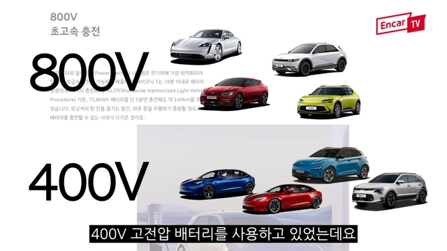 빨리, 빨리, 더 빨리... 18분 만에 80% 급속 충전 가장 빠른방법은 무엇? : 엔카 미디어