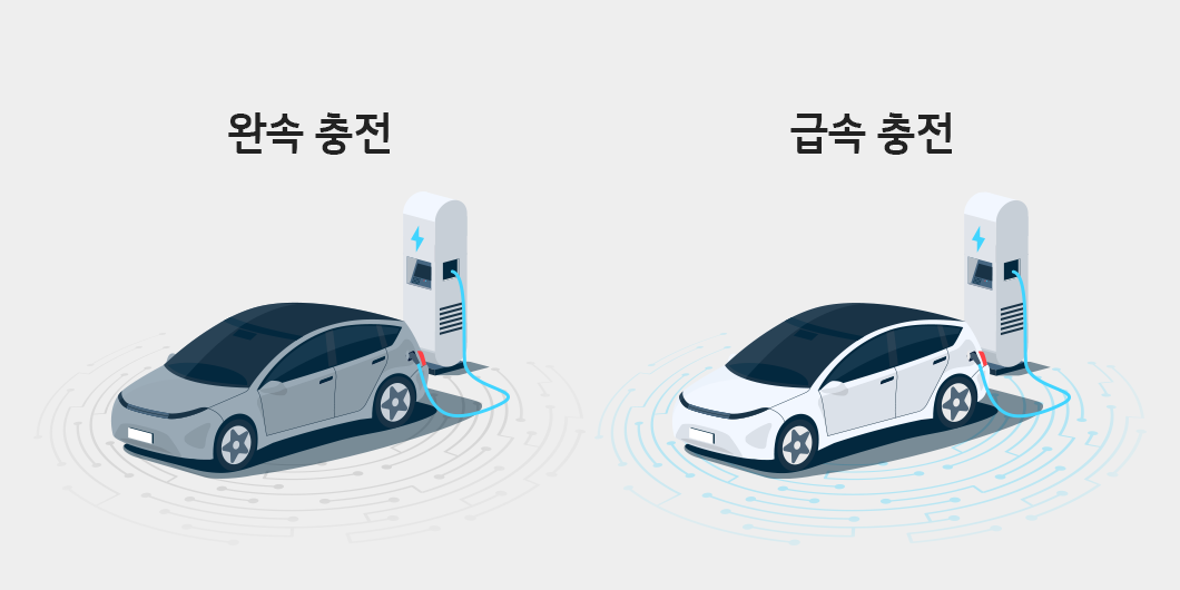 세상의 모든 배터리에 대한 궁금증 – 전기차의 급속 충전과 완속 충전의 특징은 무엇인가요? - BATTERY INSIDE |  배터리인사이드