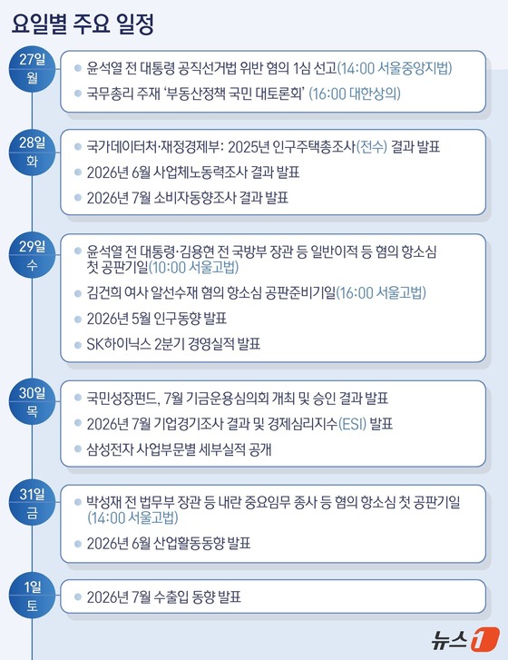 / News1