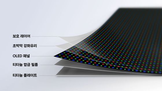 / Samsung Electronics