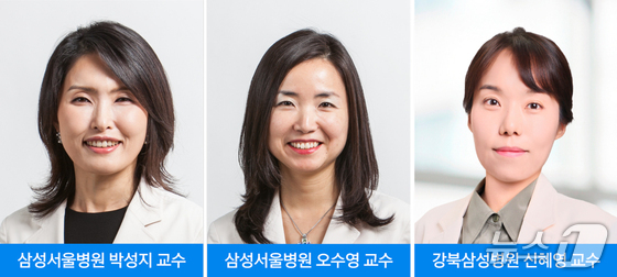 Courtesy of Samsung Seoul Hospital