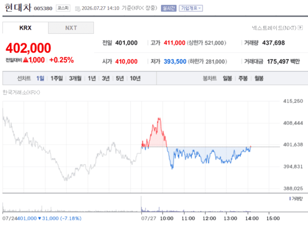 이미지출처 = 엔페이증권