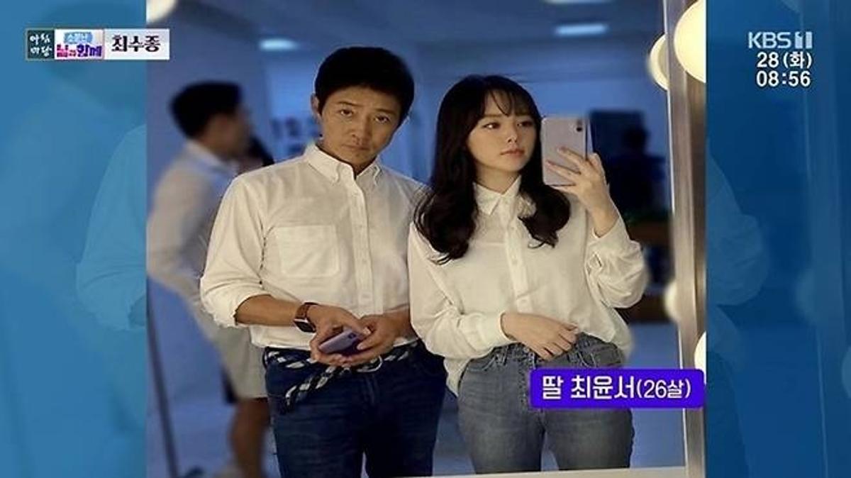 Source: KBS