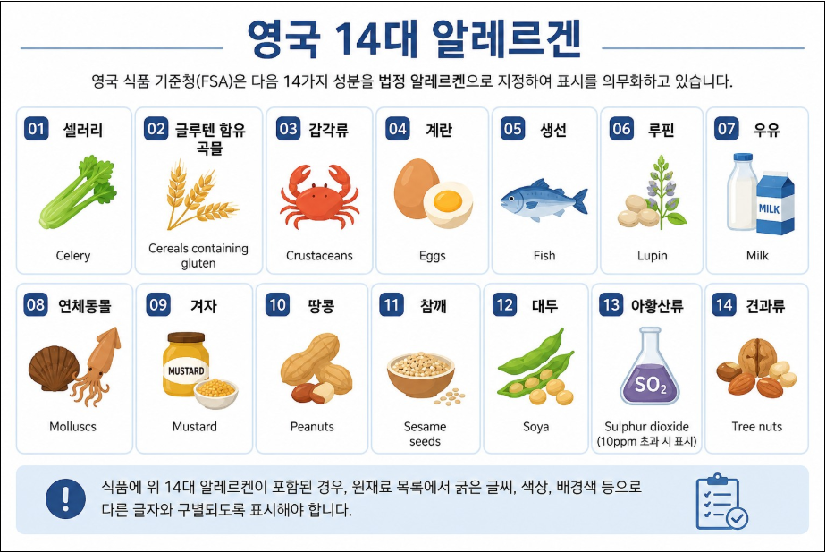 [aT 제공]