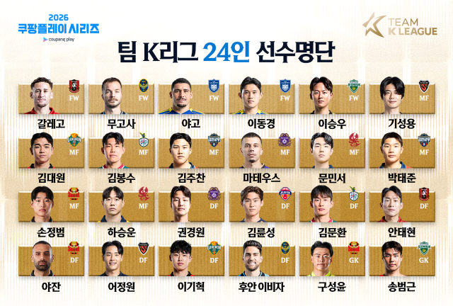 프로축구연맹이 24일 맨체스터 시티와 맞대결을 펼칠 팀 K리그의 최종 명단을 공개했다./프로축구연맹 제공