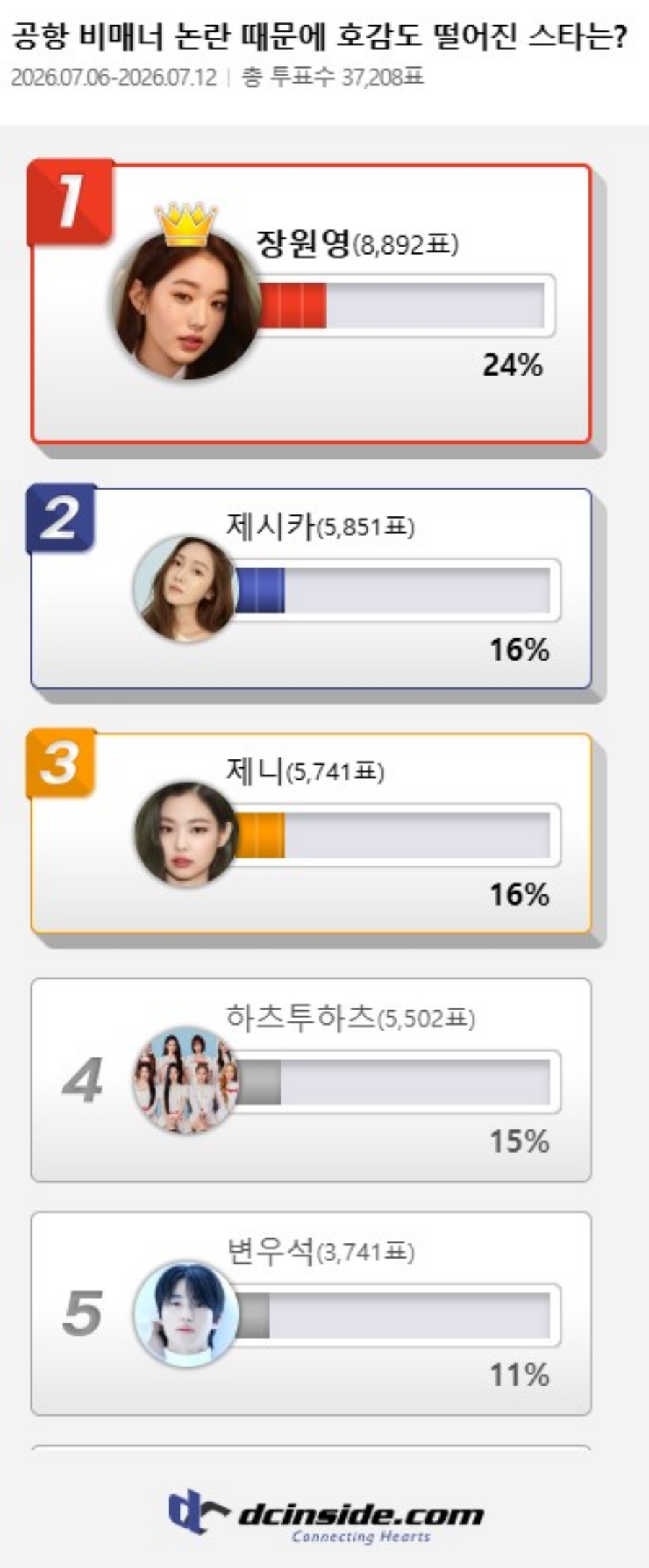 사진: 디시인사이드 제공