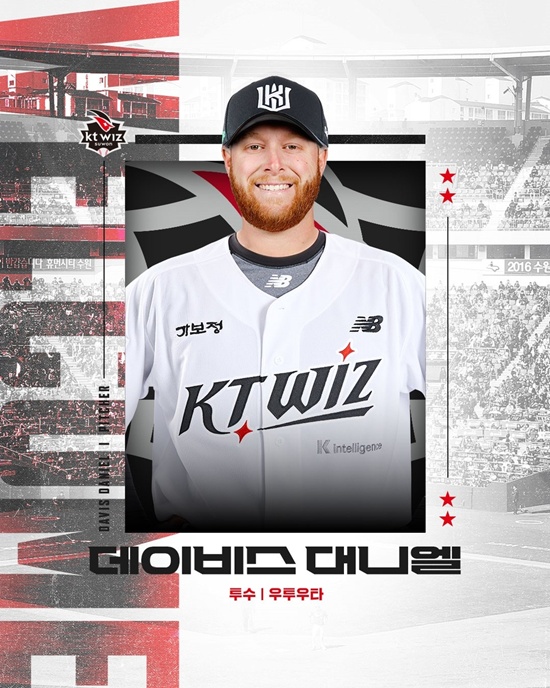 사진=kt wiz