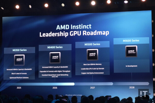 AMD 인스팅트 GPU 주요 로드맵 / 샌프란시스코=권용만 기자