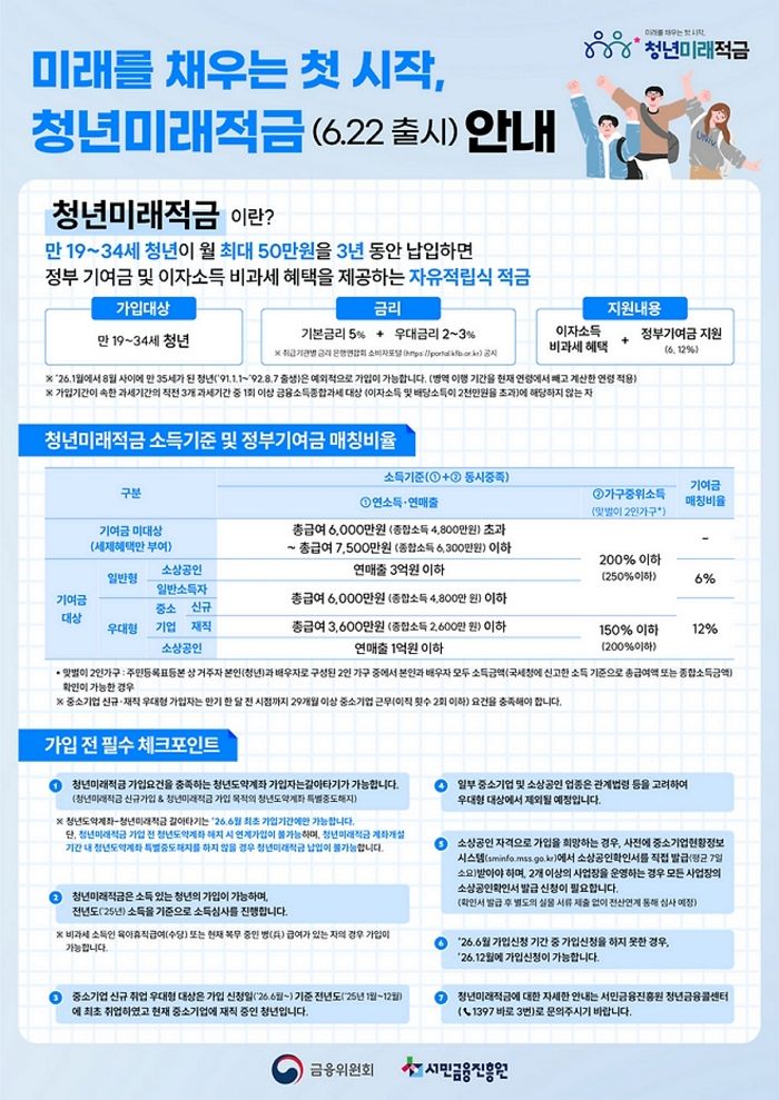 애니멀플래닛
