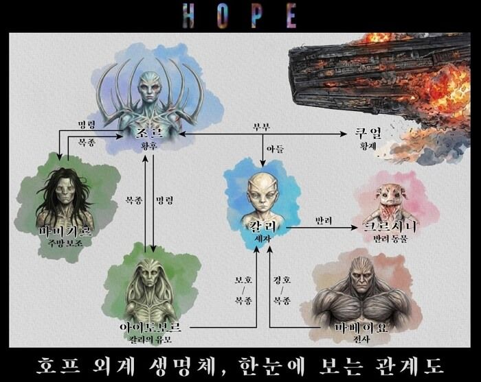 애니멀플래닛