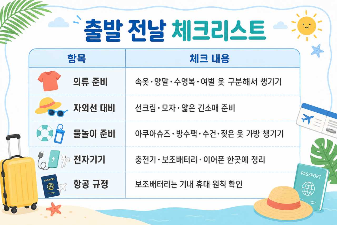 출발 전날 / ⓒ인포매틱스뷰
