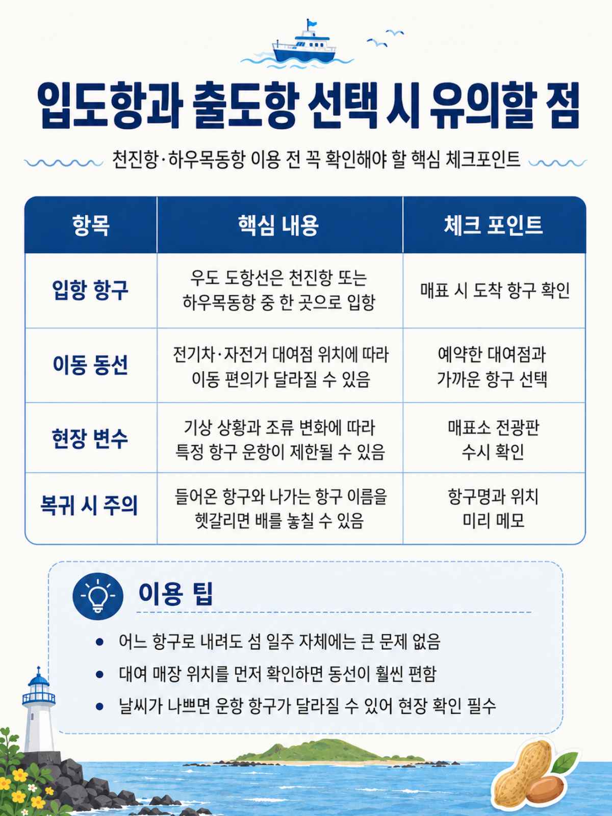 유의할 점 정리 / ⓒ인포매틱스뷰
