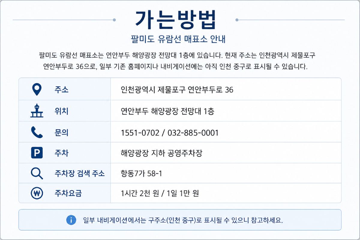 팔미도 가는방법 / ⓒ인포매틱스뷰