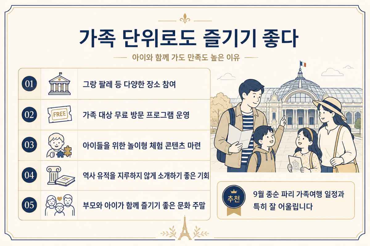 가족 단위로 즐기기 좋다 / ⓒ인포매틱스뷰