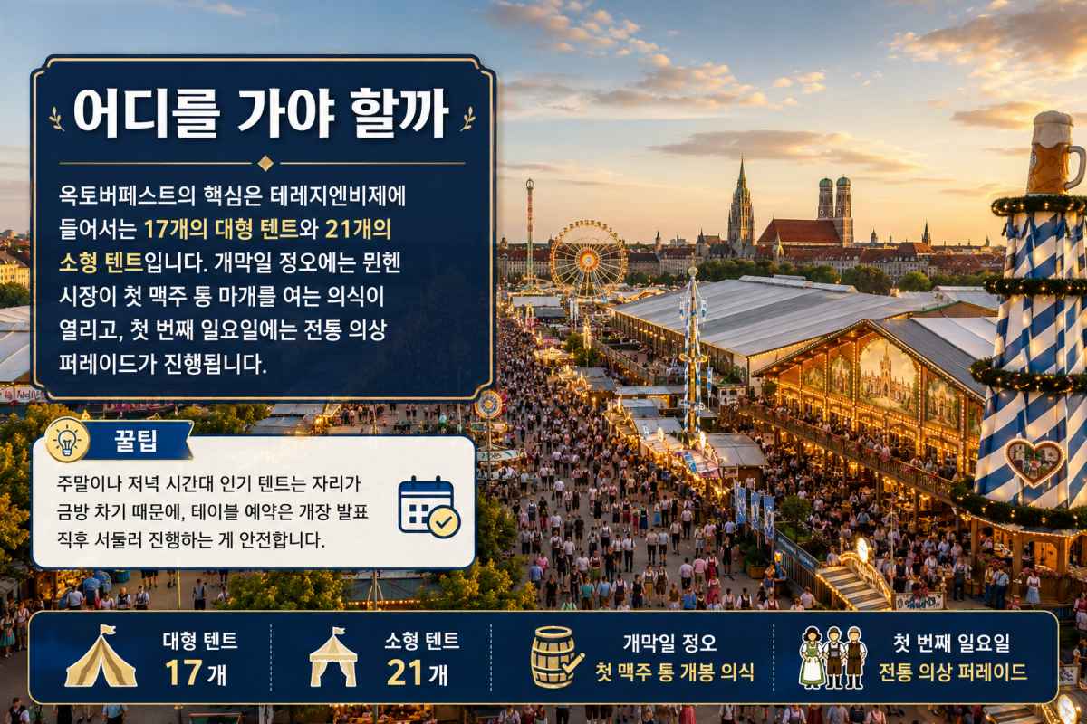어디를 가야할까? / ⓒ인포매틱스뷰