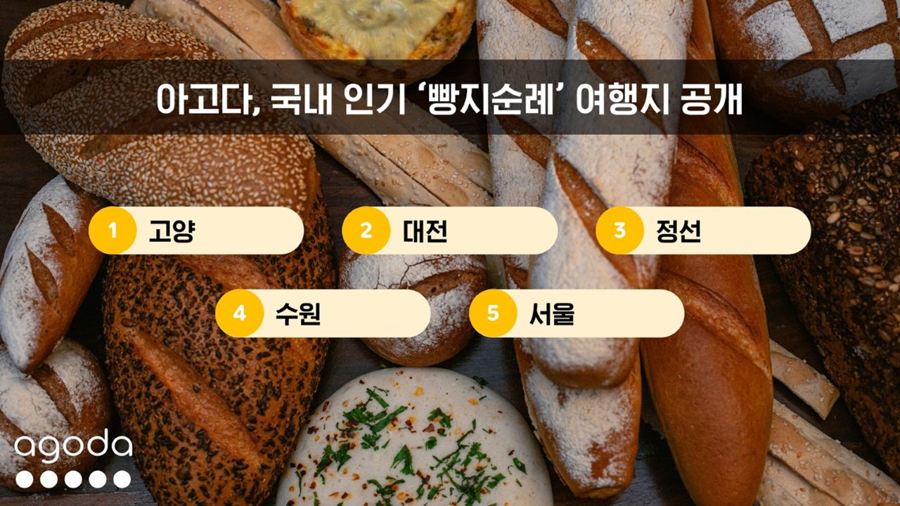국내 인기 빵지순례 여행지 공개한 아고다 / 사진=아고다제공