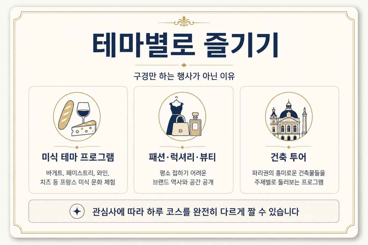 다양한 테마별로 즐기기 / ⓒ인포매틱스뷰